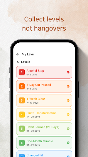 ZERO: Sobriety & Quit Alcohol Screenshot 3