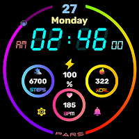 Pars Digi Training