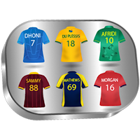 Cricket Jersey Maker