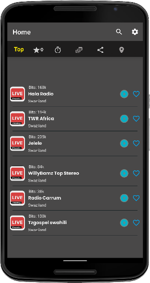 Swaziland radio All Eswatini Screenshot 3