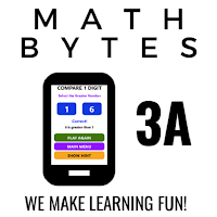 MathBytes3A