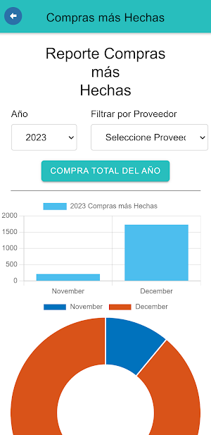 APInventario Screenshot 2