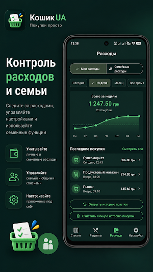 Кошик UA Screenshot 1