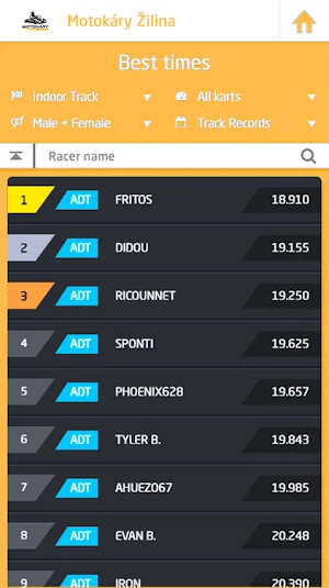 Motokary Zilina Screenshot 3