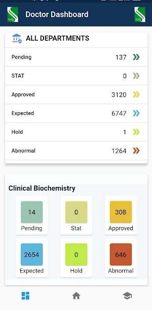 Slims Doc Screenshot 1