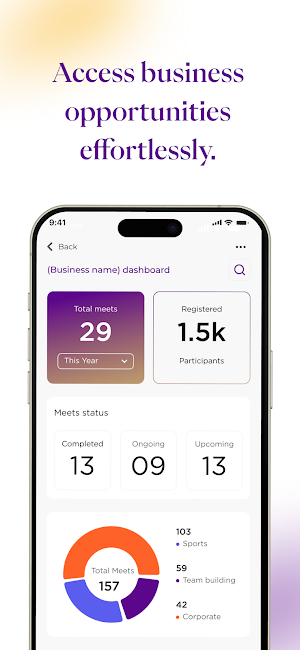Business Zone Screenshot 2