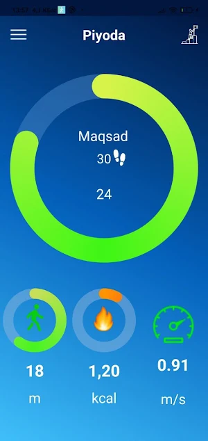 Piyoda Screenshot 0
