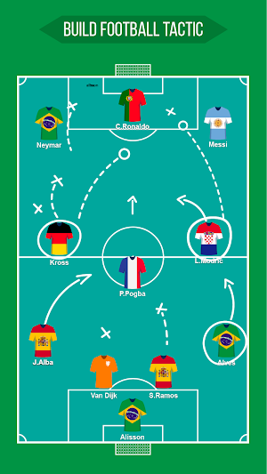 Football Squad Builder - Strategy, Tactic, Lineup Screenshot 2