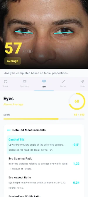 FaceScan: Face & Symmetry Screenshot 0