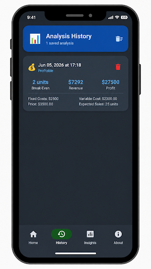 BreakEven Pro Screenshot 0