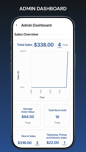 Smart Table Screenshot 0