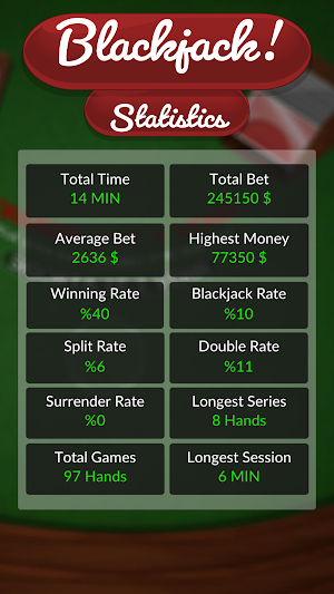 BlackJack Screenshot 3