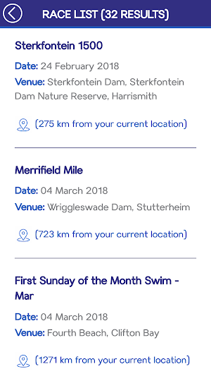 Swimmers Guide Screenshot 3