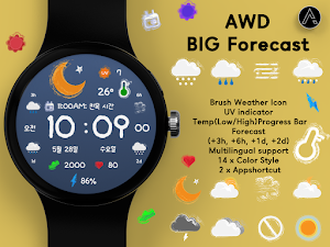 AWD BIG Forecast Screenshot 1