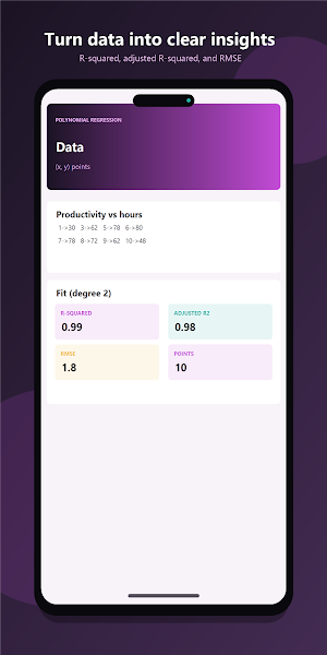 Polynomial Regression Screenshot 1