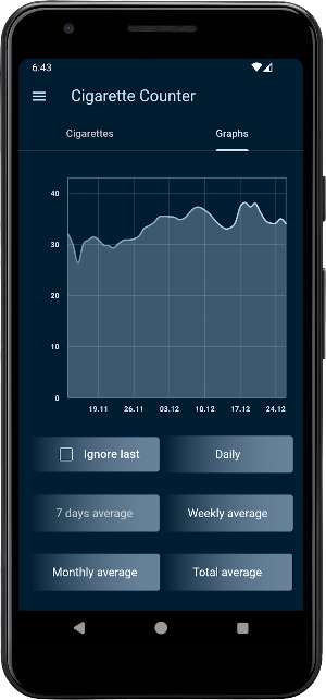 Cigarette Counter Screenshot 3