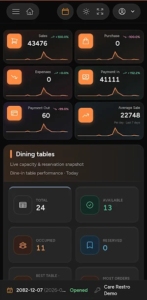 CareRestro (HMS) Screenshot 0