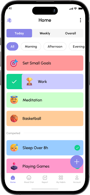Habitly: Goal & Mood Tracker Screenshot 0