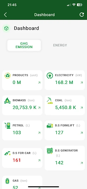 BYECO2 Screenshot 2