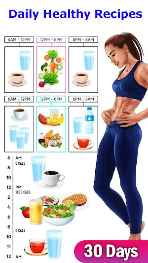 Fit Body - Home Workout Screenshot 3