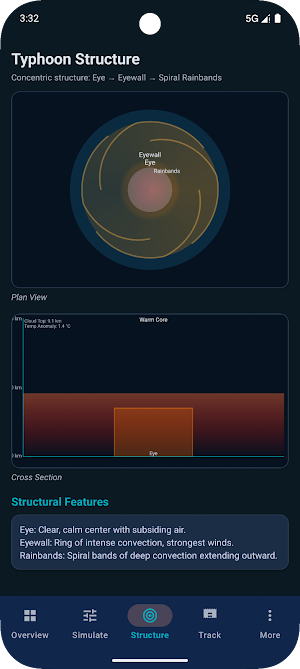 VortexForge Screenshot 2