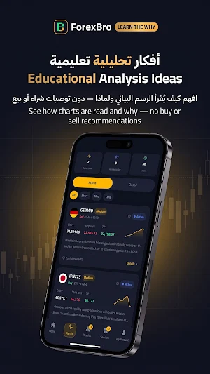 ForexBro Screenshot 2