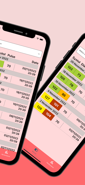 Blood Pressure Record Manager Screenshot 1