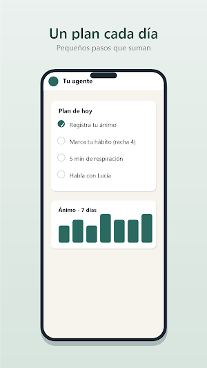 Lucía: Bienestar y Ánimo IA Screenshot 2