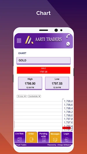 Aarti Traders Screenshot 0