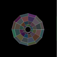 4D Clifford torus