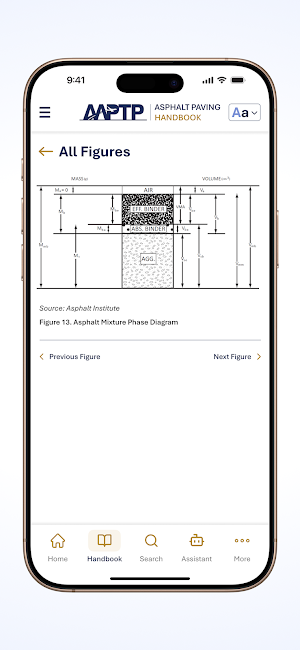 AAPTP Asphalt Paving Handbook Screenshot 3