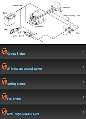 Standard Diesel Engine Screenshot 3