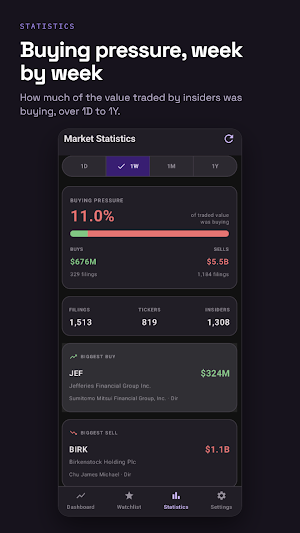 StonkWatcher: Insider Alerts Screenshot 3