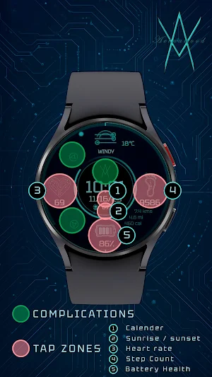 Digital Tech Dashboard Screenshot 2