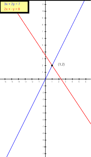 Maths Equations Screenshot 2