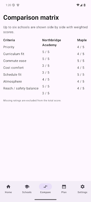 School Shortlist Screenshot 2