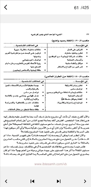 كتاب سرعة الثقة Screenshot 2