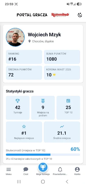 Portal Gracza Rummikub Screenshot 2