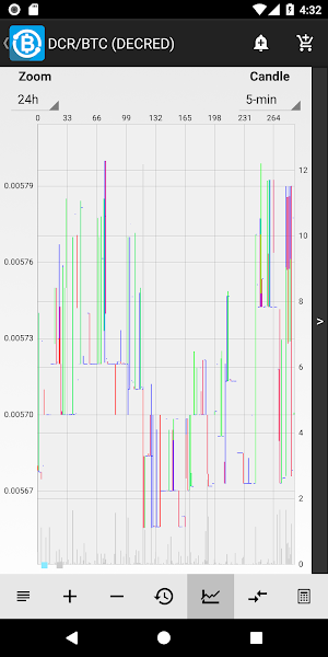 Trextracker Screenshot 3