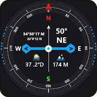 Military Compass : Compass
