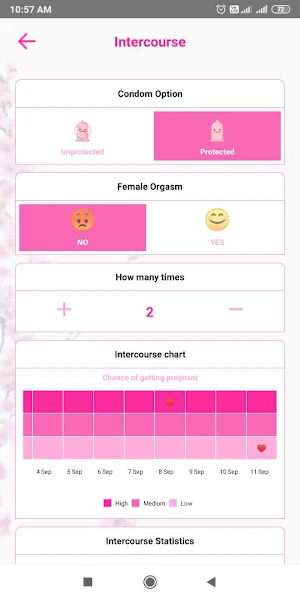 My Period Tracker - Period Calendar & Ovulation Screenshot 2
