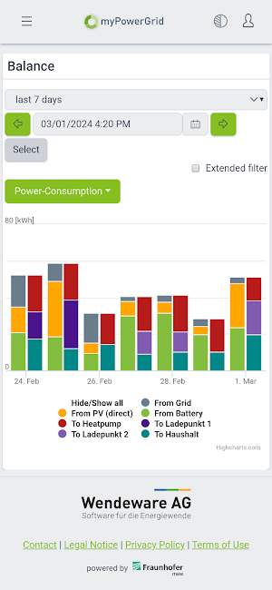 myPowerGrid Screenshot 2