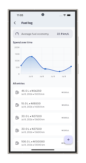 Motor IQ Screenshot 2