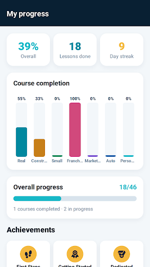 LEAR: Finance Calculators Screenshot 2