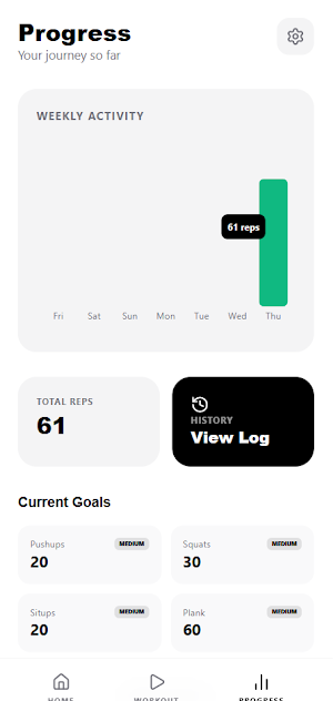 Workout Home Fitness -DailyFit Screenshot 3