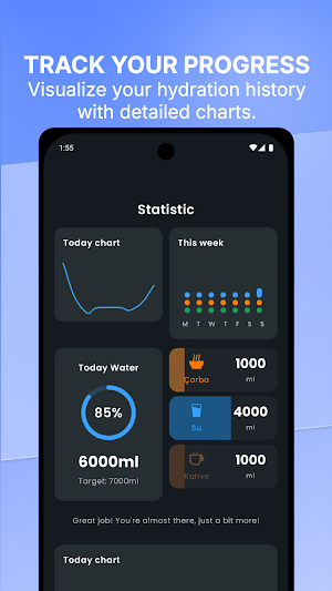 Thirsti - Water & Drinks Screenshot 2