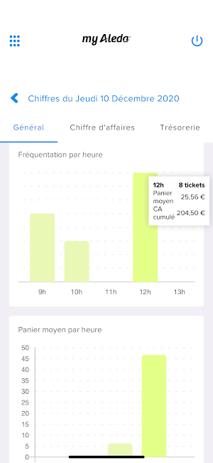 MyAleda Screenshot 3
