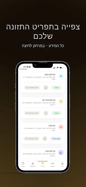 Wellness 360 Screenshot 2