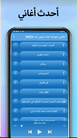 اغاني منوعه ترند-عربية 2023 Screenshot 1