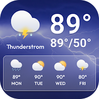 Nova Weather&News